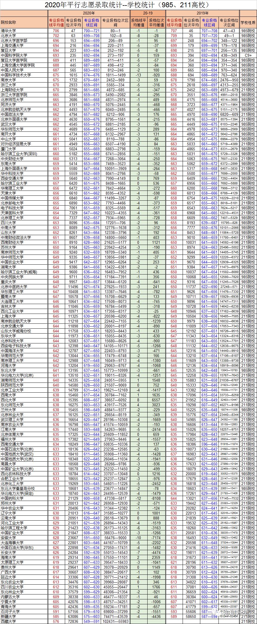 2021浙江高考有多少人