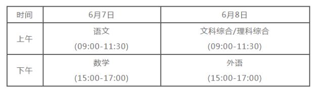 2021广西高考报名什么时候开始