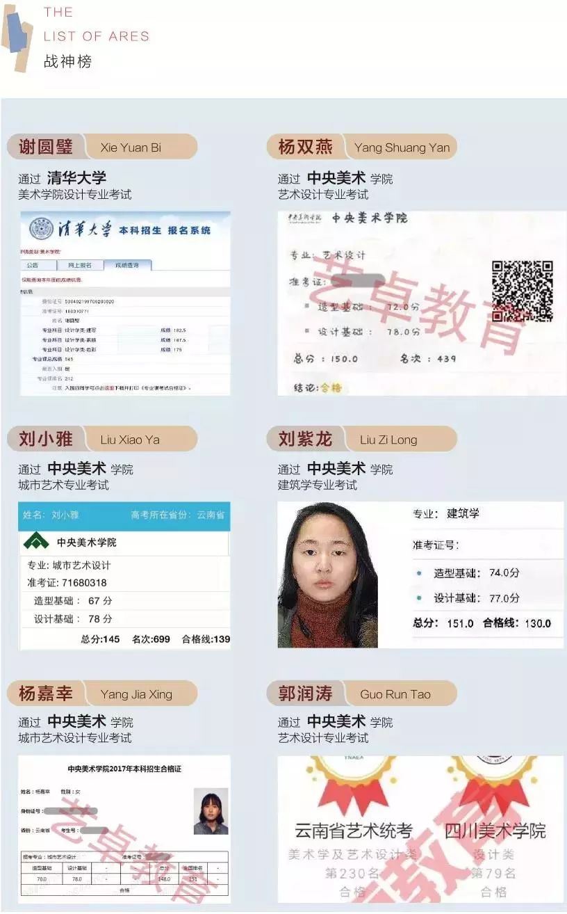 云南高考绘画艺术培训有哪些