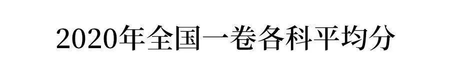 安徽高考2021选几科