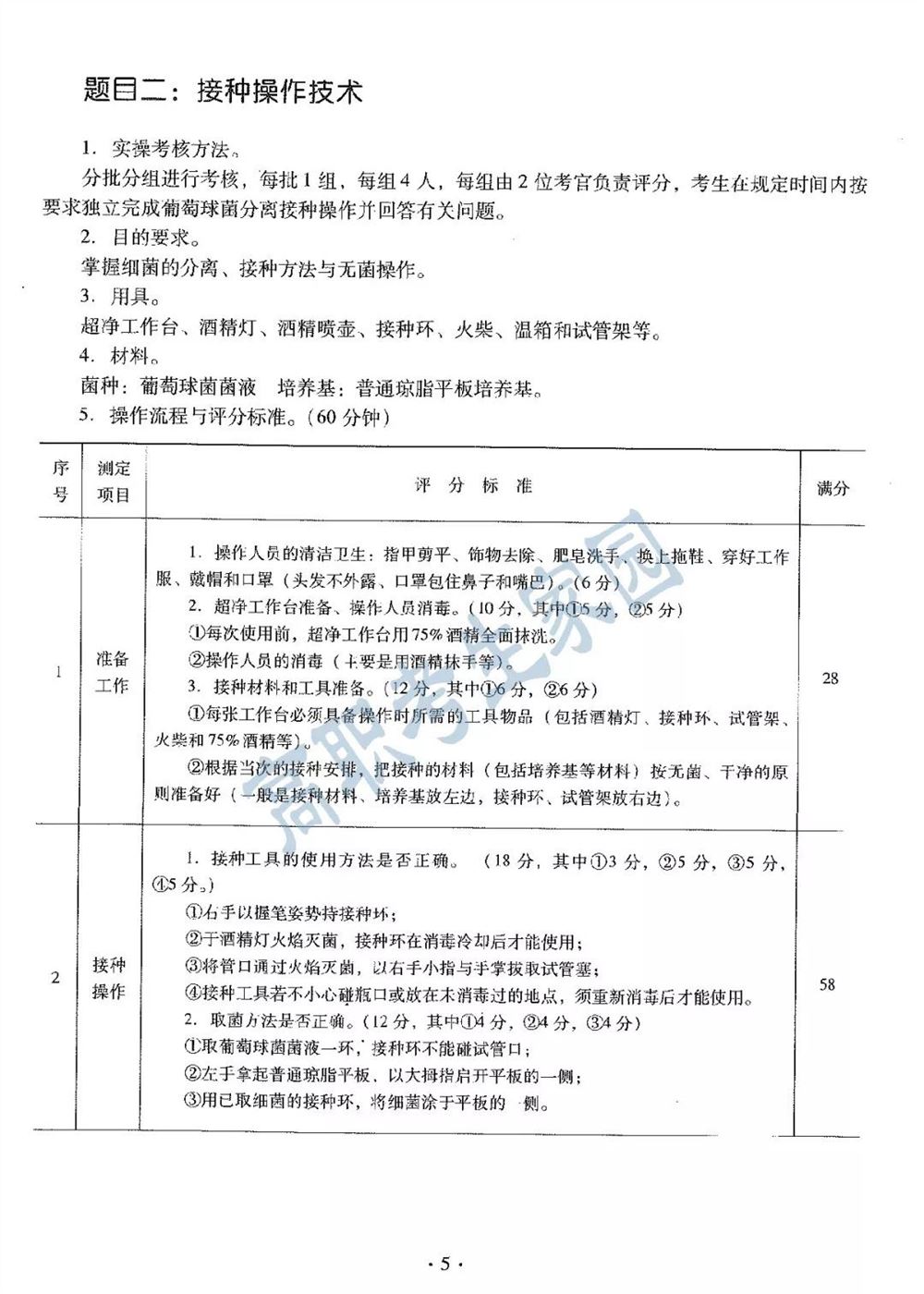 生物技术高职高考辅导班