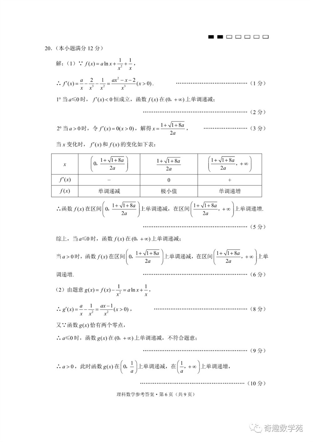 广东省2022新高考适应性试卷