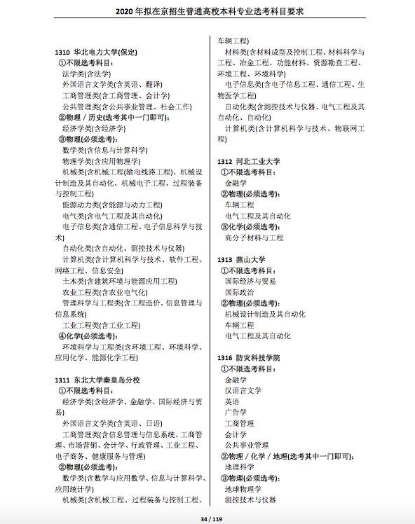 2021各大学对新高考选科的要求