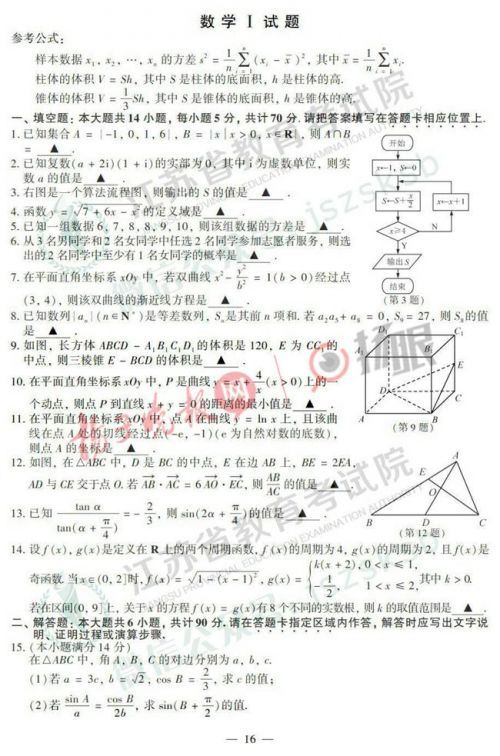 2022年江苏高考文理科数学卷样吗