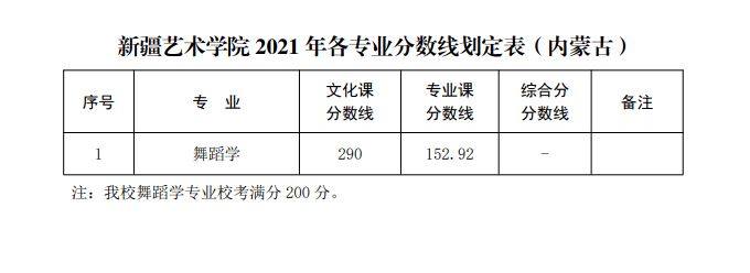 山东曲阜高考前培训文化课哪里最好