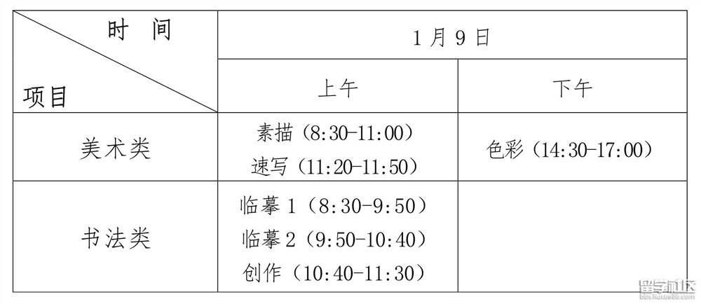 2021海南高考艺考时间