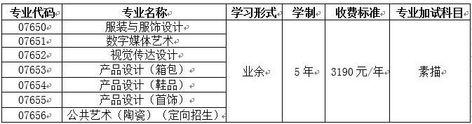 北京服装学的成人高考培训班