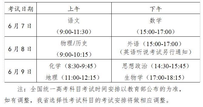 2021新疆高考考不考民族语文