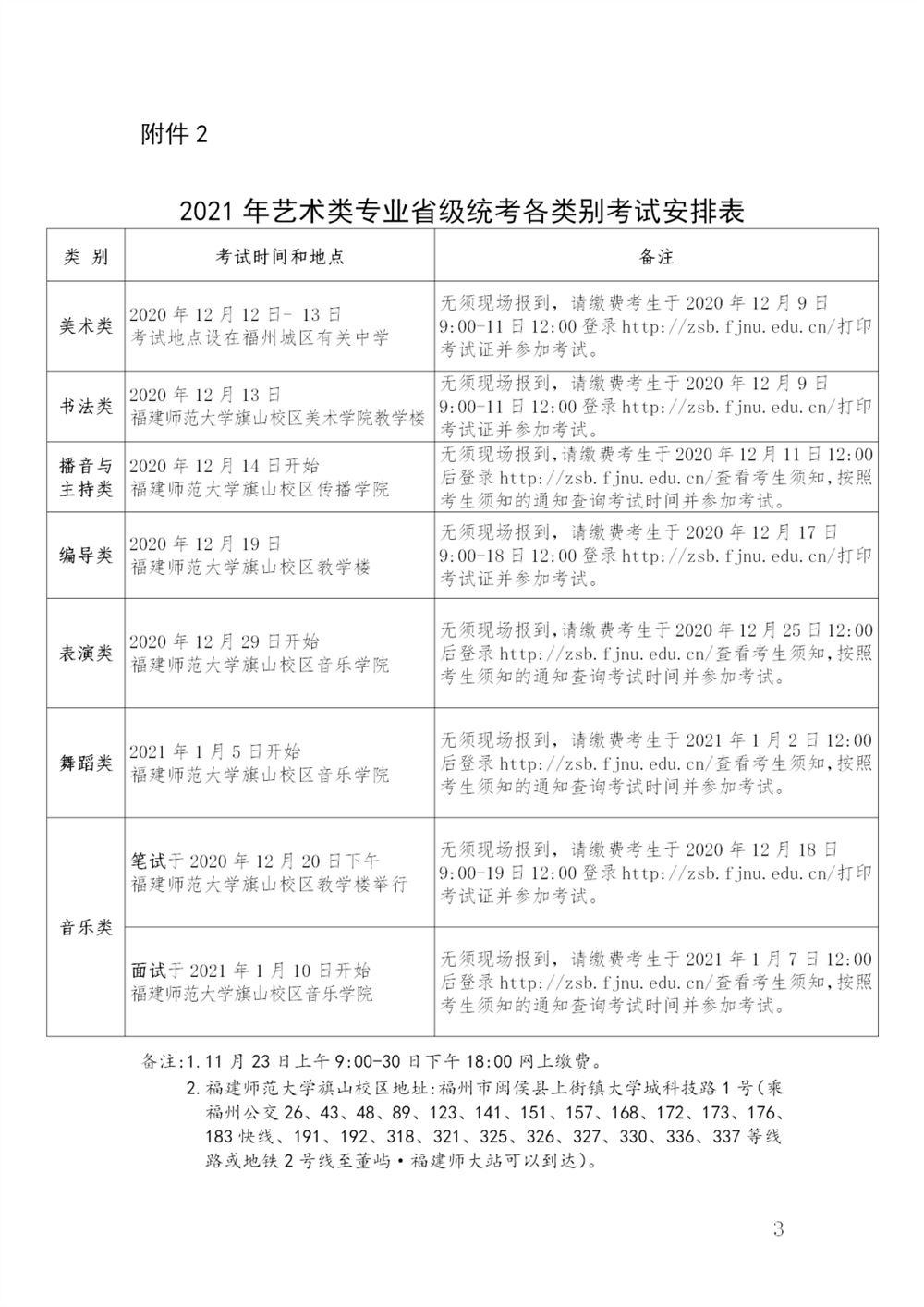 2021年福建高考艺考