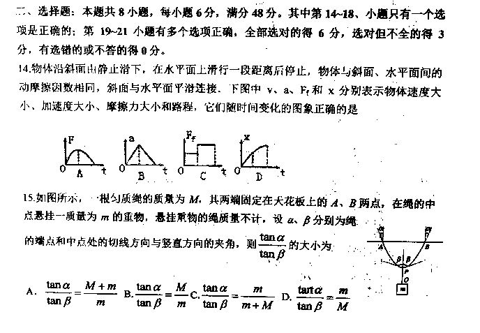 辽宁省高考物理题,辽宁学测物理