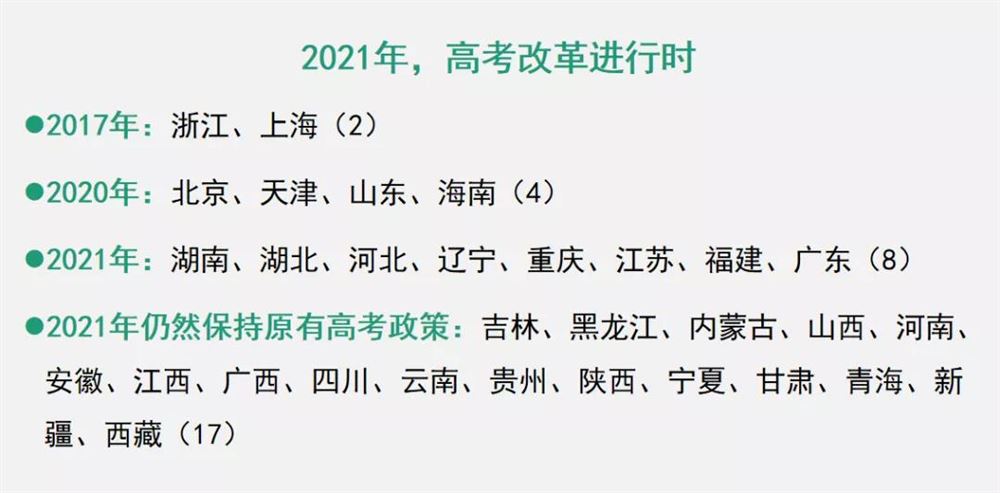 2021年高考的试卷是什么样的