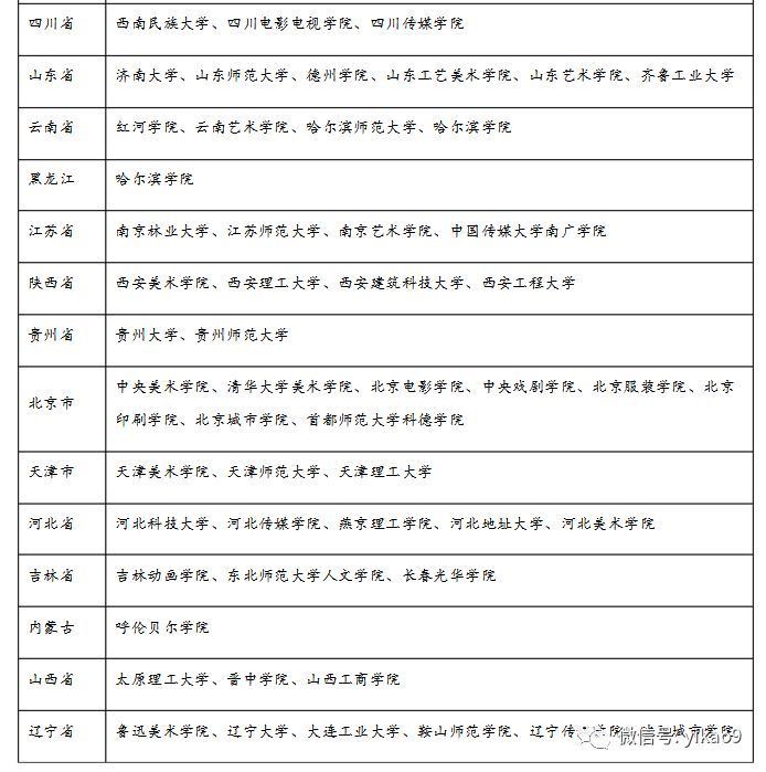 北京电影学院摄影专业高考专业培训