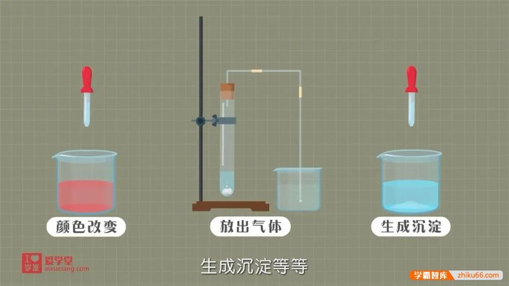 趣味化学动画课《爱学堂-堂豆学化学》一步步带着零基础的孩子吃透初中化学