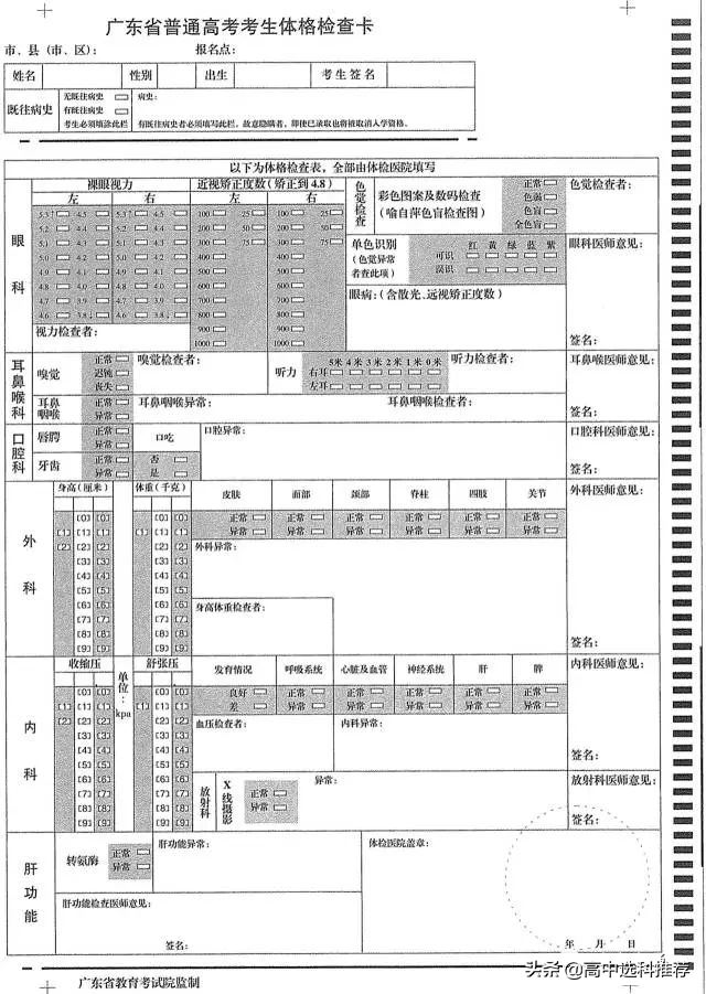 2021年高考报名不通过