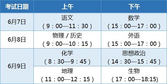 本高考题2021版什么时候出