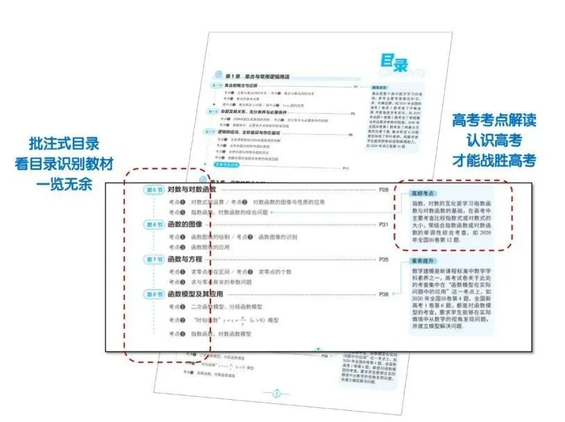 2021年湖南高考赋分制