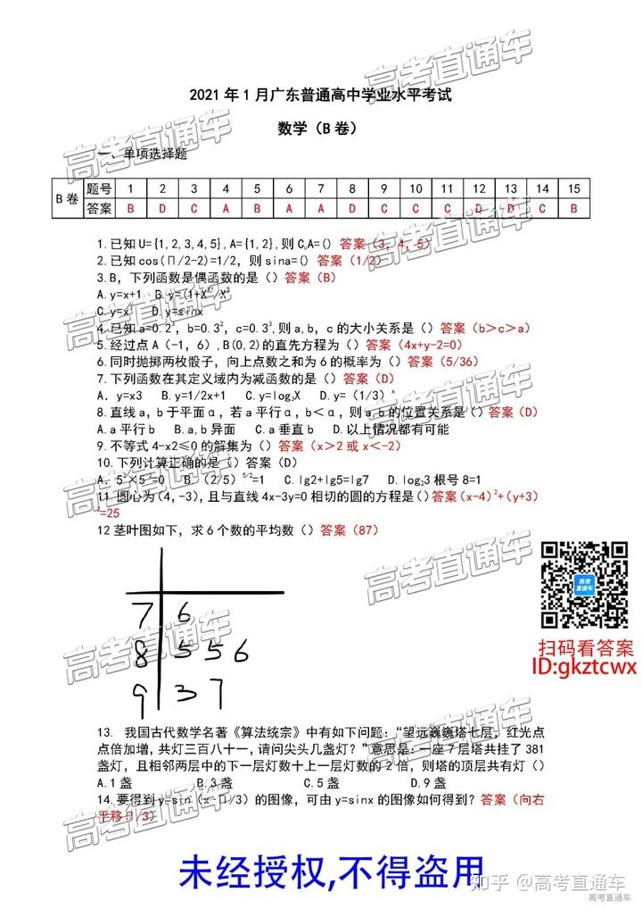 2022广东新高考学业水平