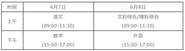 2021年宁夏高考时间