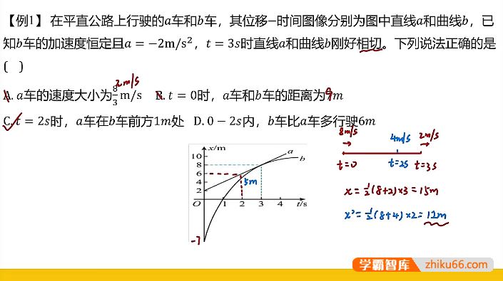 赵玉峰物理2025届高三物理 赵玉峰高考物理一轮全面精讲课