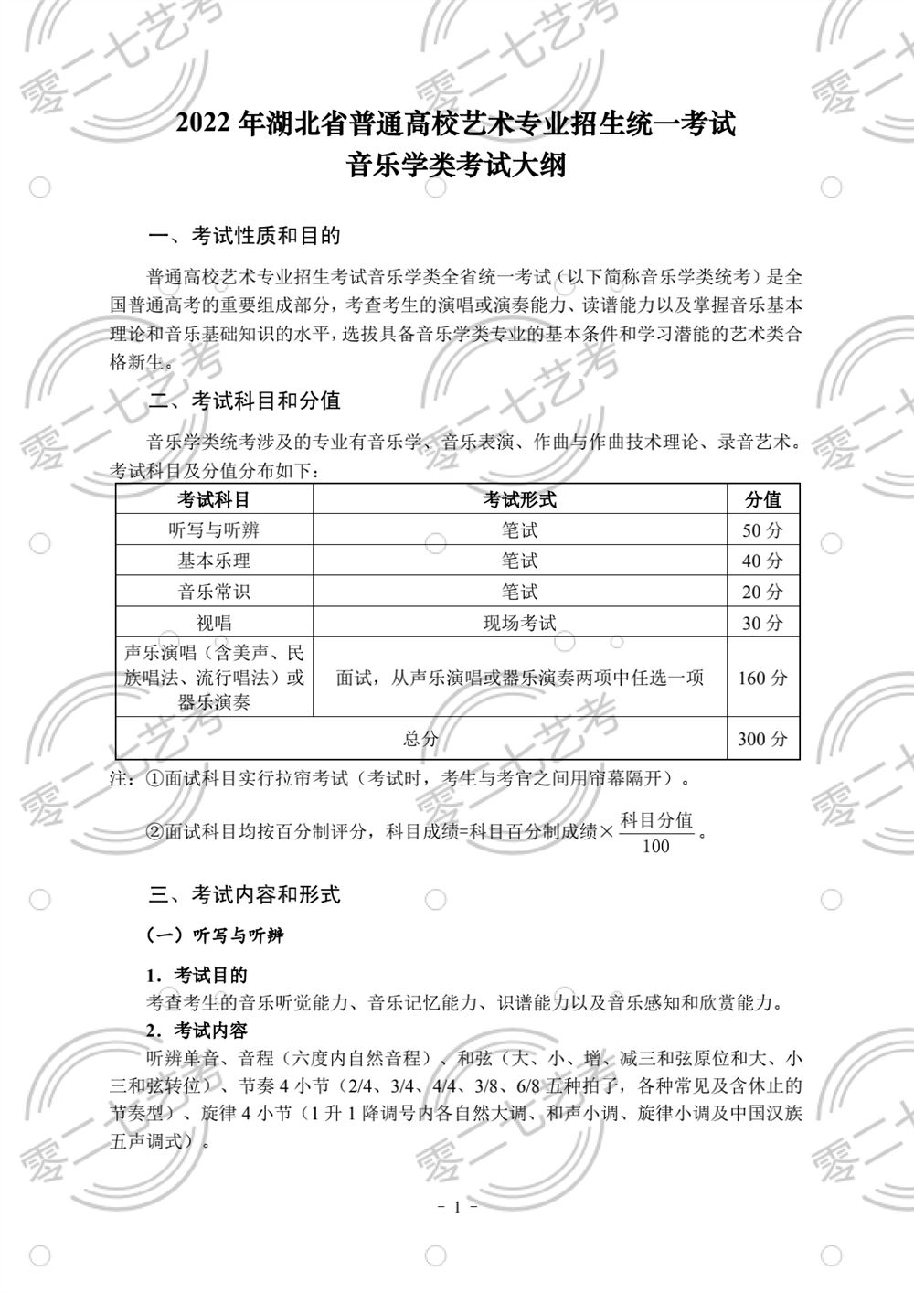 湖北省2022技能高考大纲